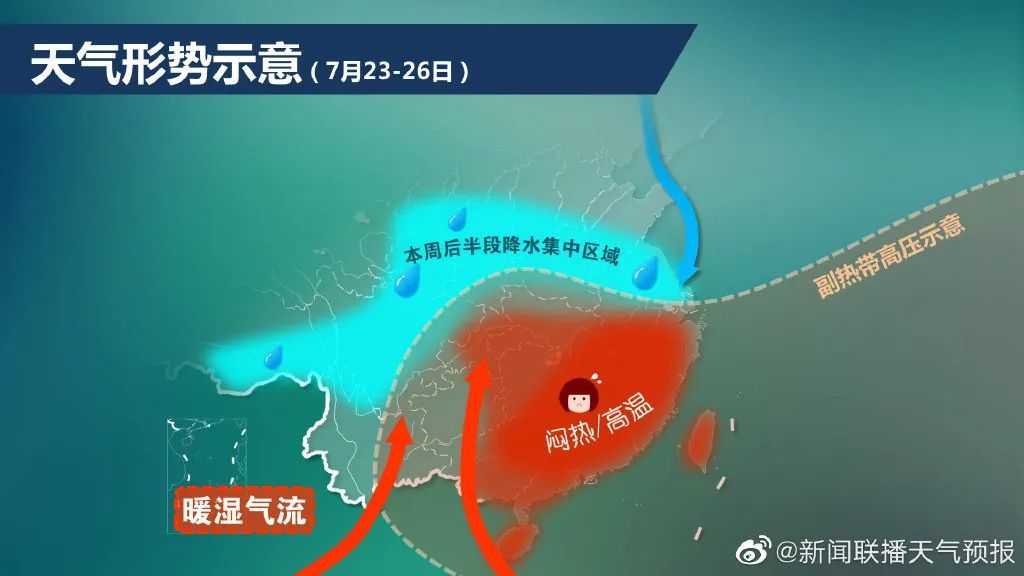 四川盆地|一边暴雨成灾 一边高温肆虐！今年夏天怎么这么难！