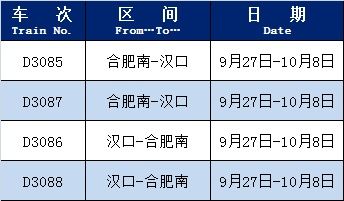 最新！恢复开行、增开列车来了