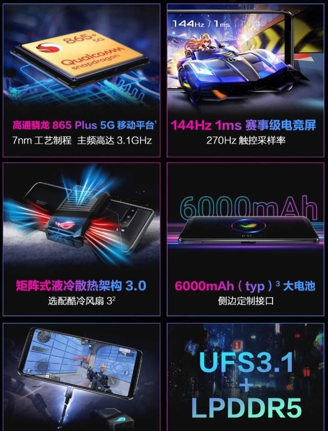  开售|腾讯深度定制ROG游戏手机3，明日开售，数百万电竞玩家的选择