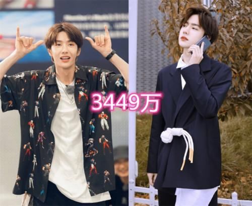  韩国女团出道|选秀舞蹈导师粉丝数，最多的不是王一博，看到末位的他：输给了外国人！