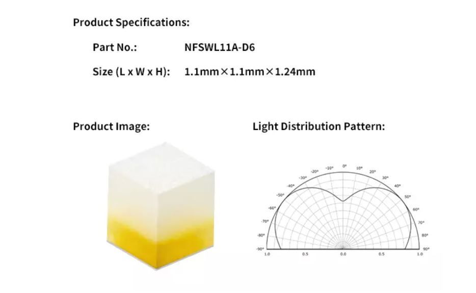 照明灯具要迎新变革，日亚商用新款芯片级 LED：可实现水平光分布