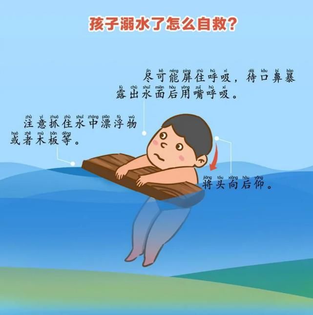  关键时刻|【警方提醒】学会这些，关键时刻能救命