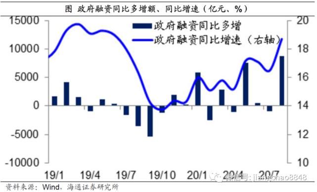 海通|海通姜超：股票牛市并未结束，只不过...