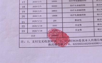 刘女士|贵阳女子榨干闺蜜几十万,还让她卖房!被抓后称:亲爱的我好心疼你