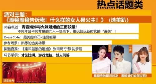  节目|THE9团综官宣，拟邀嘉宾阵容强大，但能否甩开硬糖少女看来很难