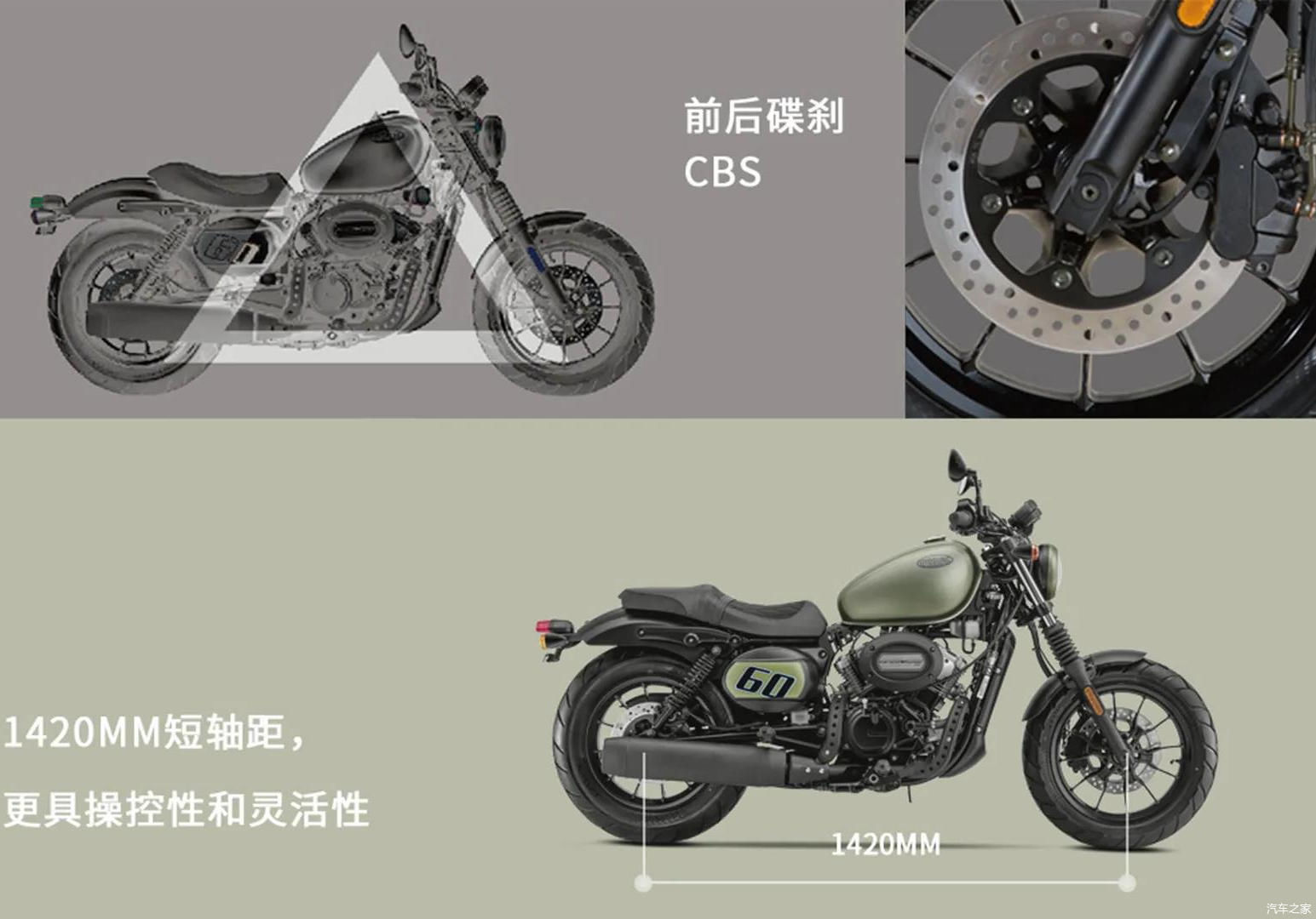  V型双缸|国内“最贵125” 轻骑大韩GV125S上市 售价21,980元