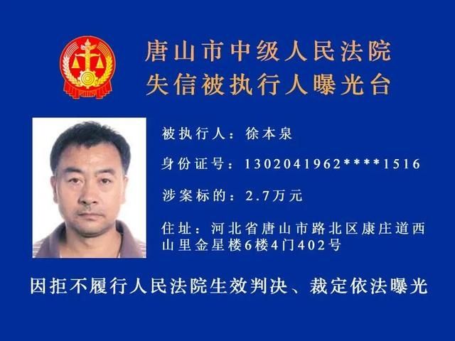 市中级人民法院|河北3市实名曝光！这些人将处处受限