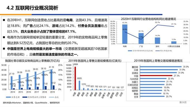 框架|看穿十大行业—浅谈传媒行业投研框架