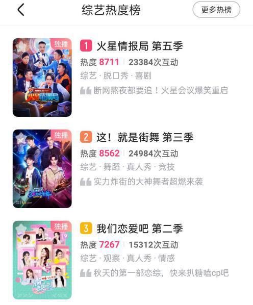  心动|《恋爱吧2》《心动3》进入“综二代”，观众需要怎样的恋爱综艺