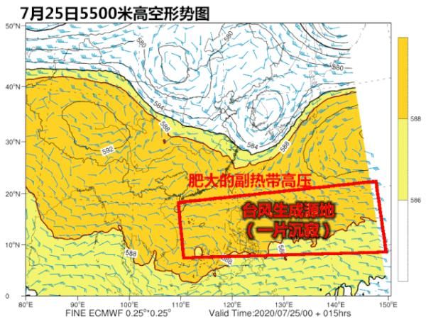 台风|台风活跃期就要来了！下周珠海天气变成这样……