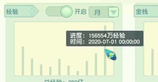 经验|梦幻西游:老王领取年内新区千亿奖励,刷经验被区霸强P,太难了