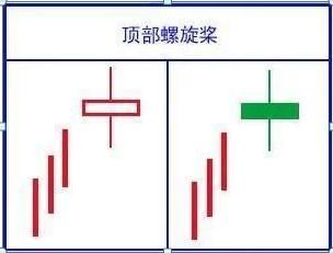  家财万贯|A股的“捡钱时代”已到来：死记买卖顺口溜，赚得家财万贯