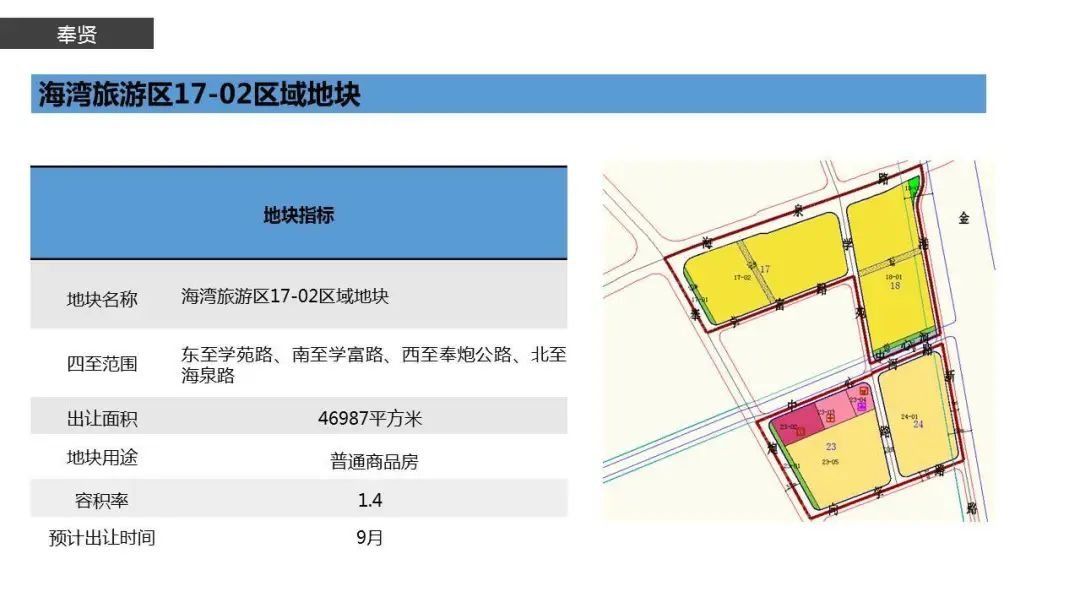  土地交易|上海土拍放大招！17幅重点待拍地块信息公开！