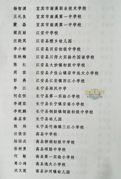  表扬|幸而有您！宜宾这些教师被市委市政府通报表扬了