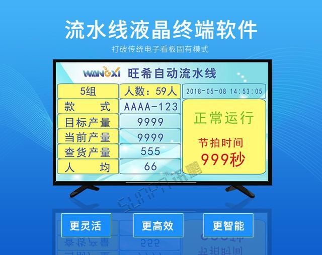 管理系统|流水线管理难,生产管理系统来帮忙