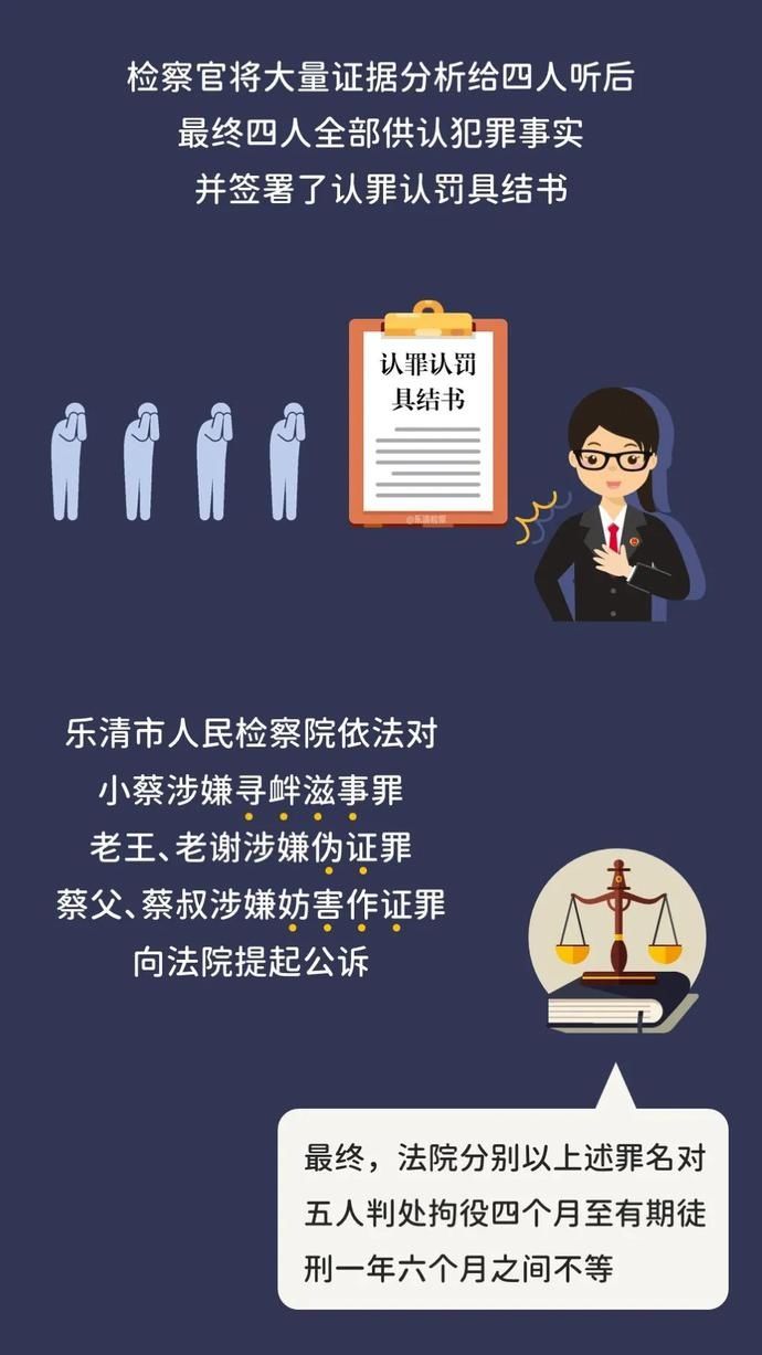 追凶|儿子被抓后，他们竟然想出这个办法！丨检察追凶录
