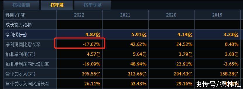 甬金股份迎高比例解禁，实控人公子拟8000万护盘，什么情况？