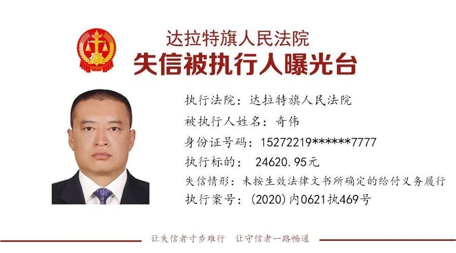 法院|鄂尔多斯一法院公布一批失信被执行人名单