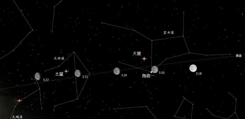  火星|火星为何如此令人“着迷”？关于火星的三点知识，你要知道