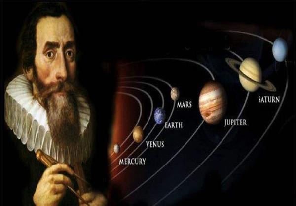 和和恒星坐|古代中国工匠精神和创新能力有多强?揭秘元朝“四海测验”壮举