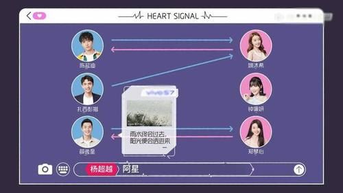  男四|《心动的信号3》：薛逸星放弃了对姚沐希的攻势，将目标转向了郑琴心