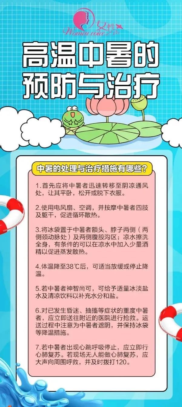  科普|保护儿童安全——图说科普：高温中暑的预防与治疗