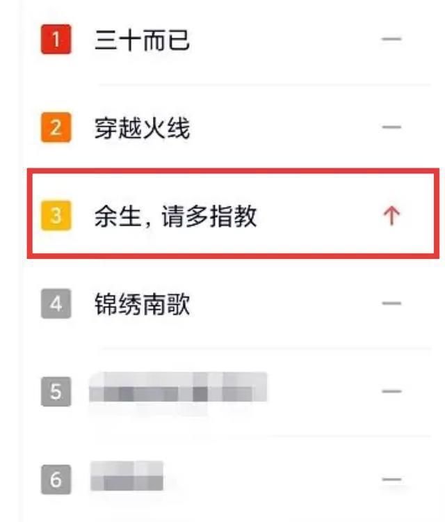 粉丝|肖战杨紫《余生请多指教》8月9日播出改为待定,粉丝:哭了!
