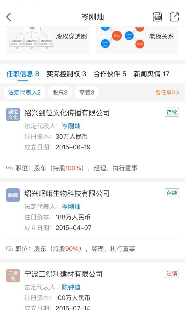 神童|少女日均写诗2000首、12岁神童癌症大奖被撤：中国家长，醒醒！