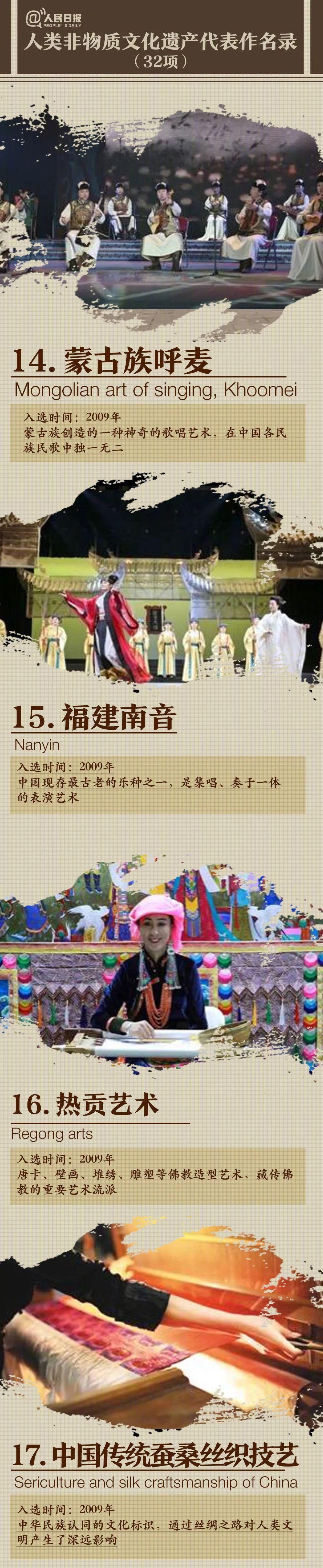  图鉴|中国55项世界遗产图鉴