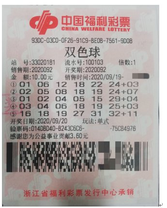 大奖|男子10元中双色球832万 闻喜讯却抽自己一耳光
