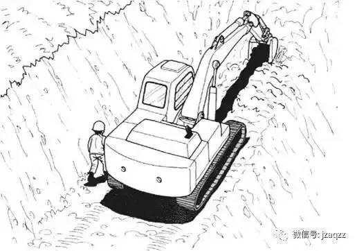  施工|【施工安全】卡通漫画，挖机施工避免这11个常见事故!