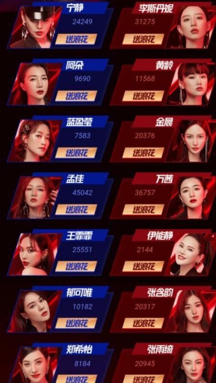  浪姐|《浪姐》排名孟佳第一，宁静或无缘成团：集资额不及《青你》零头