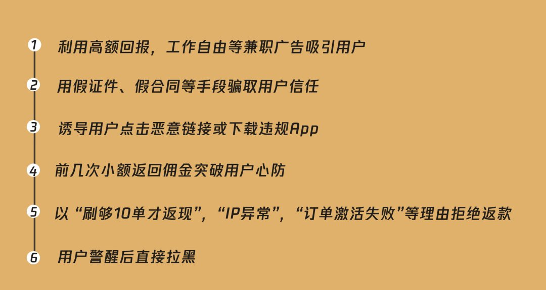  刷单兼职|滨海考生注意，这种“暑期社会实践”不能做