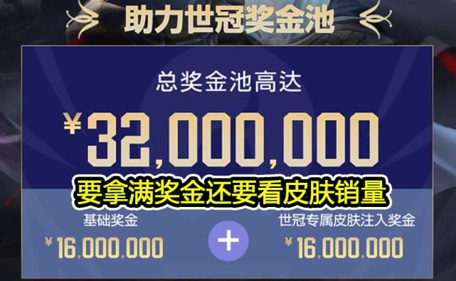  AG|世冠奖金公布，冠亚军差距悬殊引争议，AG、eStar、QG谁能夺冠？