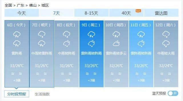 杀到|17级风王“海神”北上！广东暑热稍退，狂风暴雨杀到