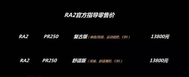  即将|其中一些亮点国产新车即将上市，如赛科龙RA2等