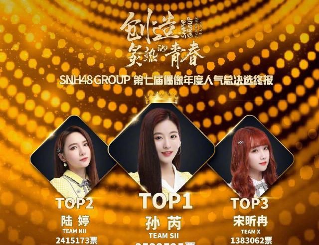  祝贺|SNH48总决赛孙芮勇夺第一，虞书欣赵小棠深夜祝贺，不愧是好姐妹！