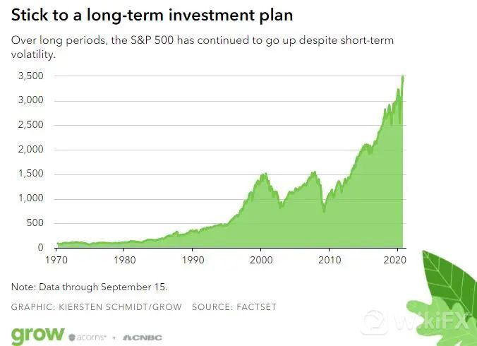  担心|崩盘开始了？美国最担心的事发生了！