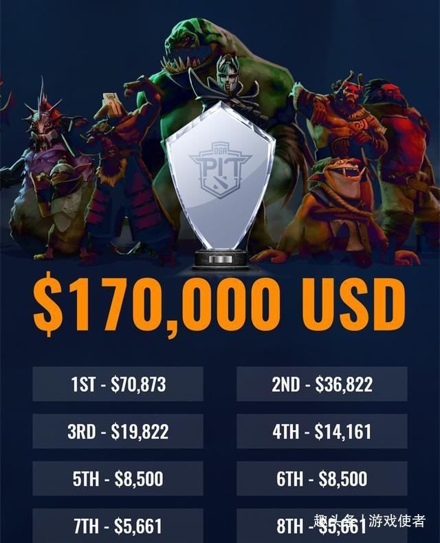 DOTA2|秘密、OG再聚首，斗鱼独播DOTA2 PIT开赛，17万美金等待瓜分