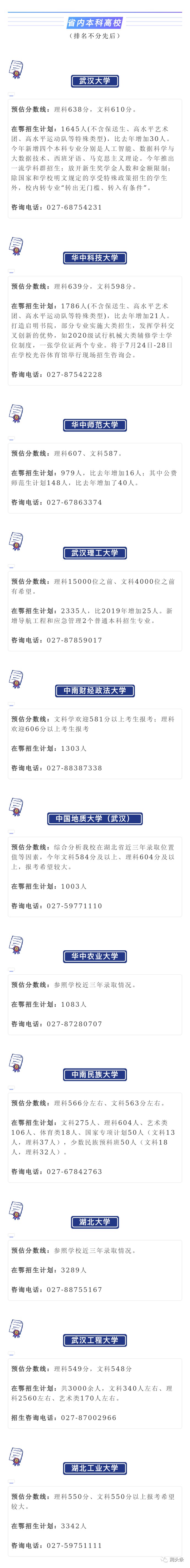  分一段表|近70所高校湖北预估录取分数线来了 ，志愿怎么填？