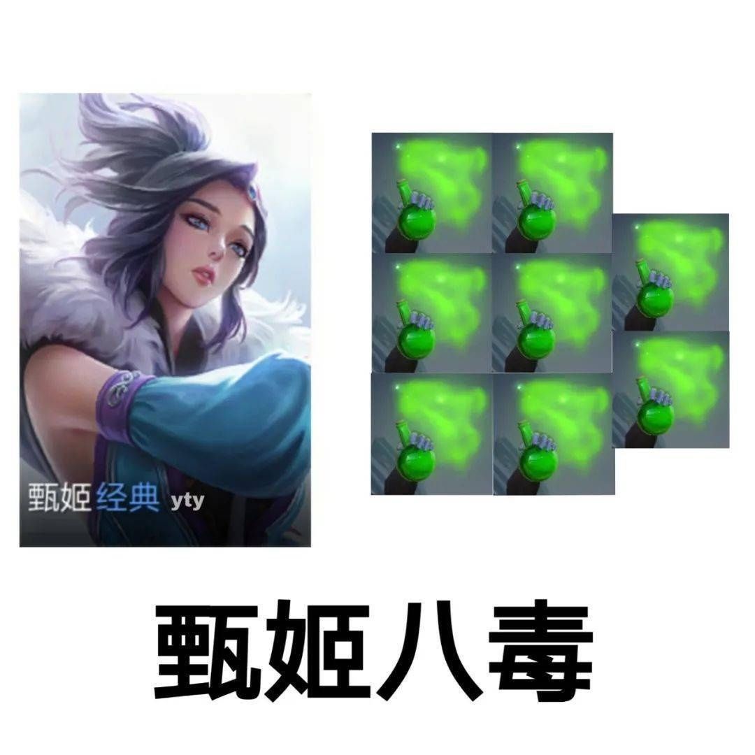 最全|王者荣耀系列表情包（全网最全合集）
