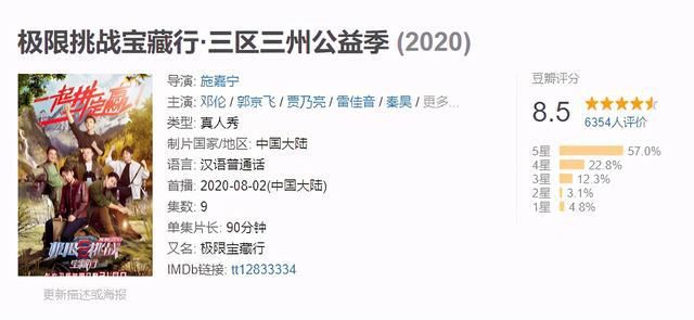  口碑|8.5分收官，“含梗量”100%，口碑国综番外够特别