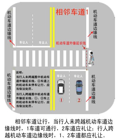 司机|【泸警说】乱开远光灯的司机不是好司机！今天，你文明了吗？