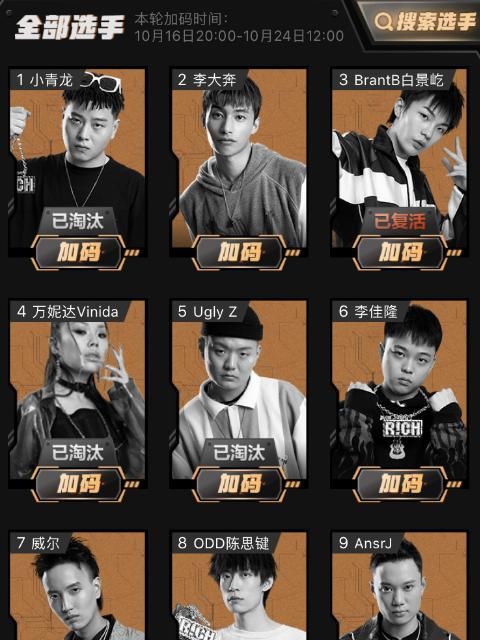  说唱|中国新说唱复活榜再次开启，小青龙李大奔争第一，小白彻底凉了？