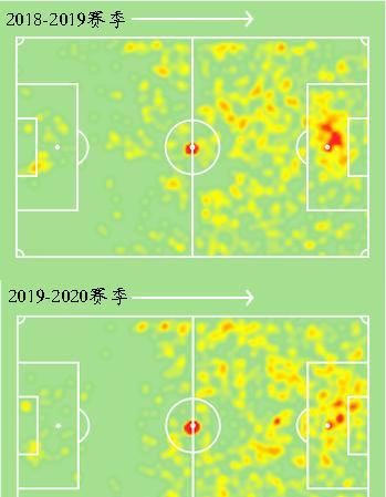  别联赛|战术板｜从默默无闻到英超金靴，“励志哥”瓦尔迪如何取得成功？
