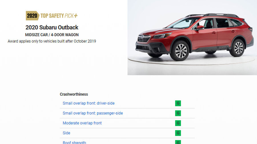 买车|10款死亡率最低车型,日系占一半!想买车的赶紧来看看