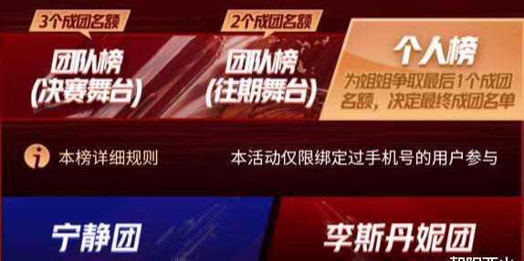 姐姐|《浪姐》成团排名开启,孟佳超万茜领跑榜单,阿朵有点悬了
