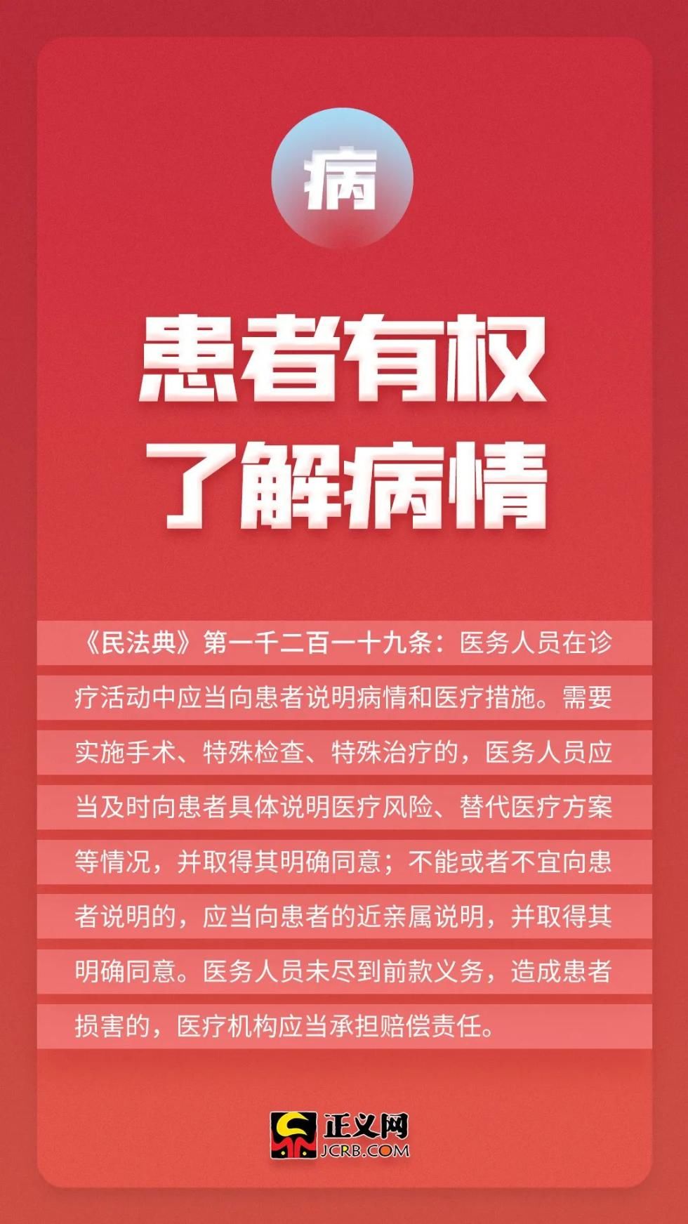 法律|从衣食住行到生老病死，民法典中的这9个法律要点要知道