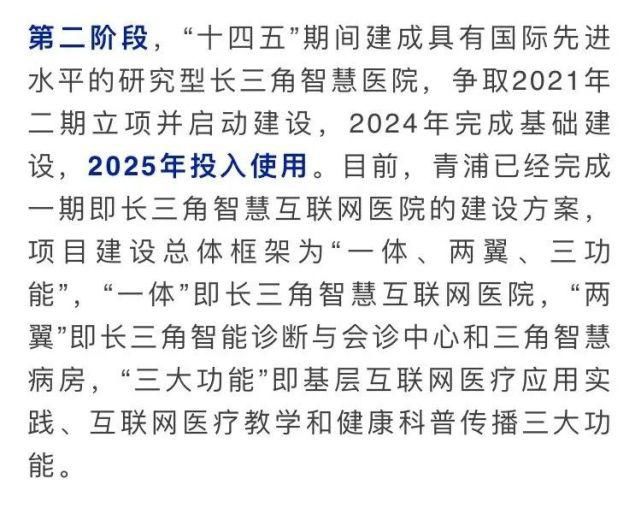 开建|重磅！朱家角开建长三角智慧医院！