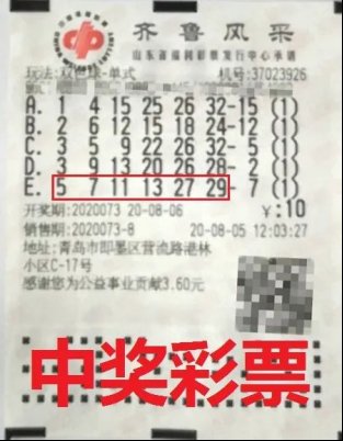 双色球|好友两人合买双色球 喜中15万元大奖